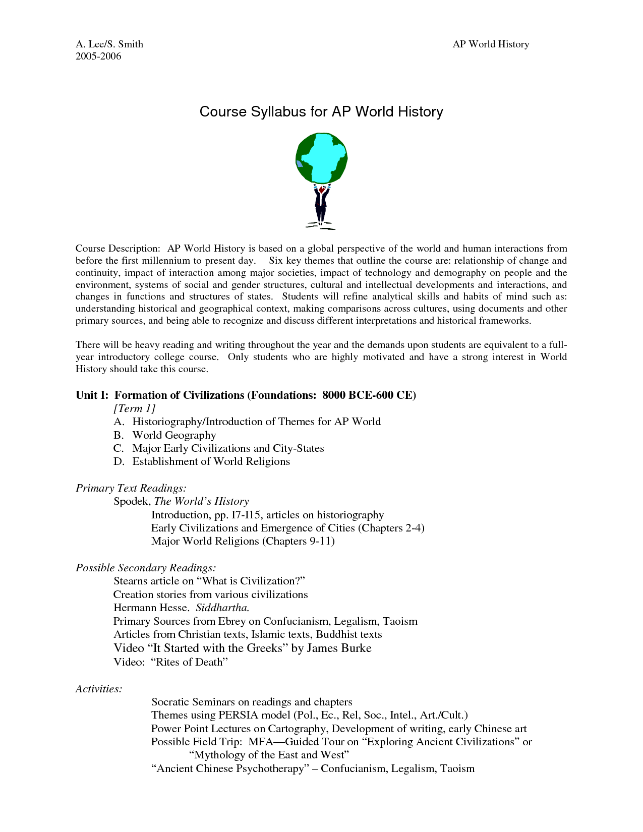 Ap world history essay help Ap world history essay help
