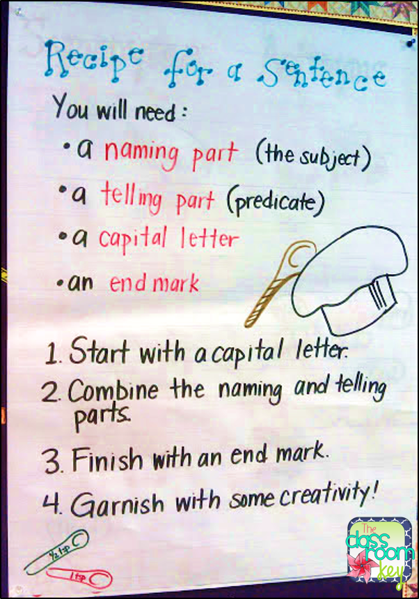 Write a sentence for me Write a sentence for me